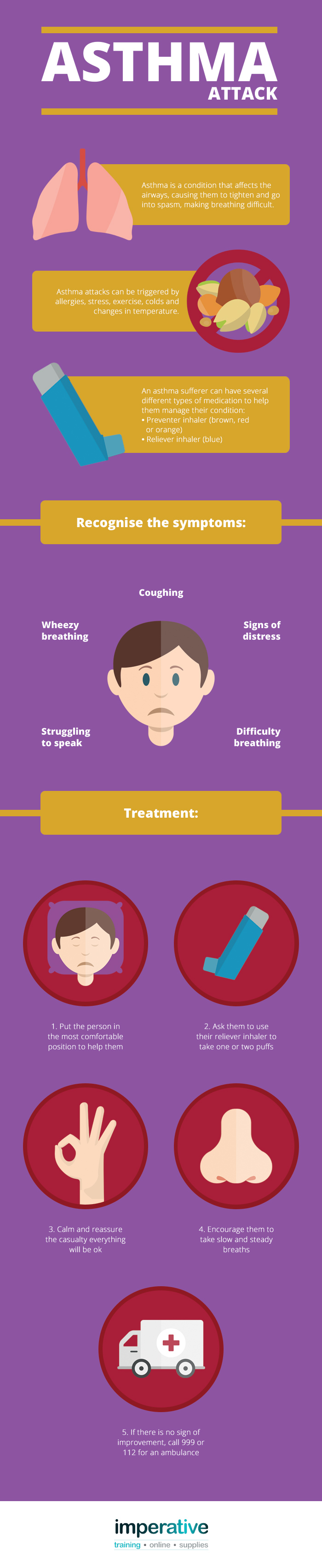 AsthmaAttackInfographic