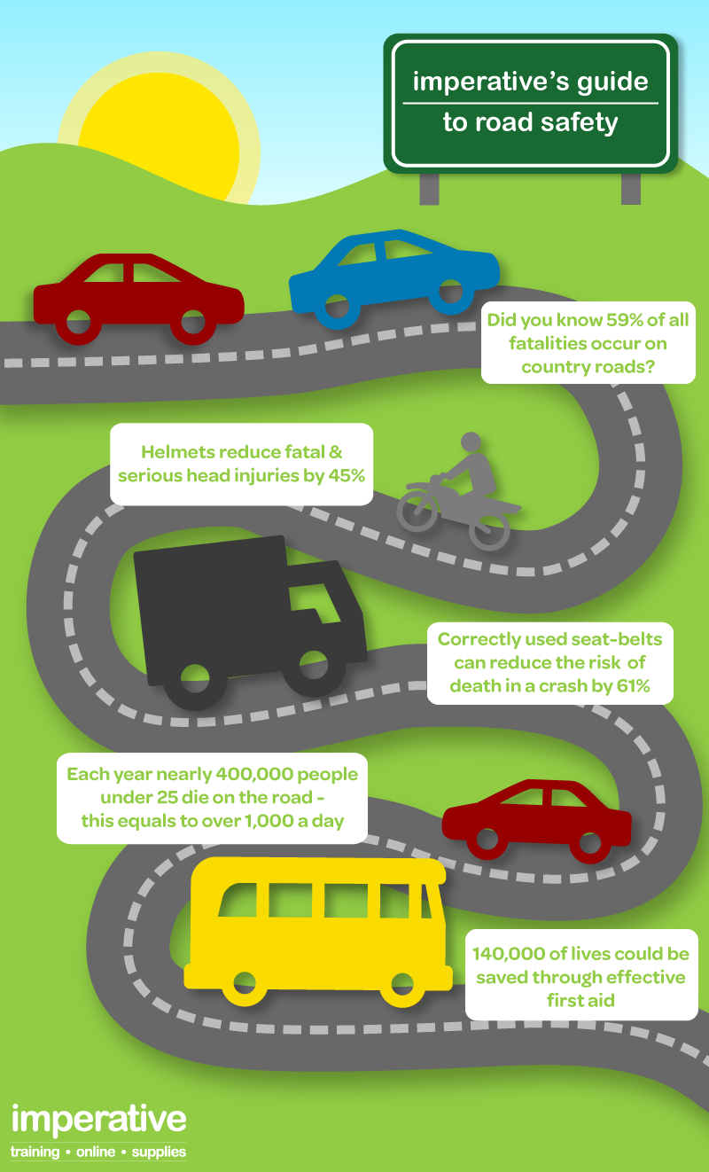 Road Safety Stats Copy
